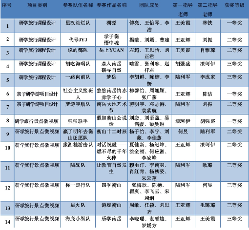 微信图片_20220926165123.png