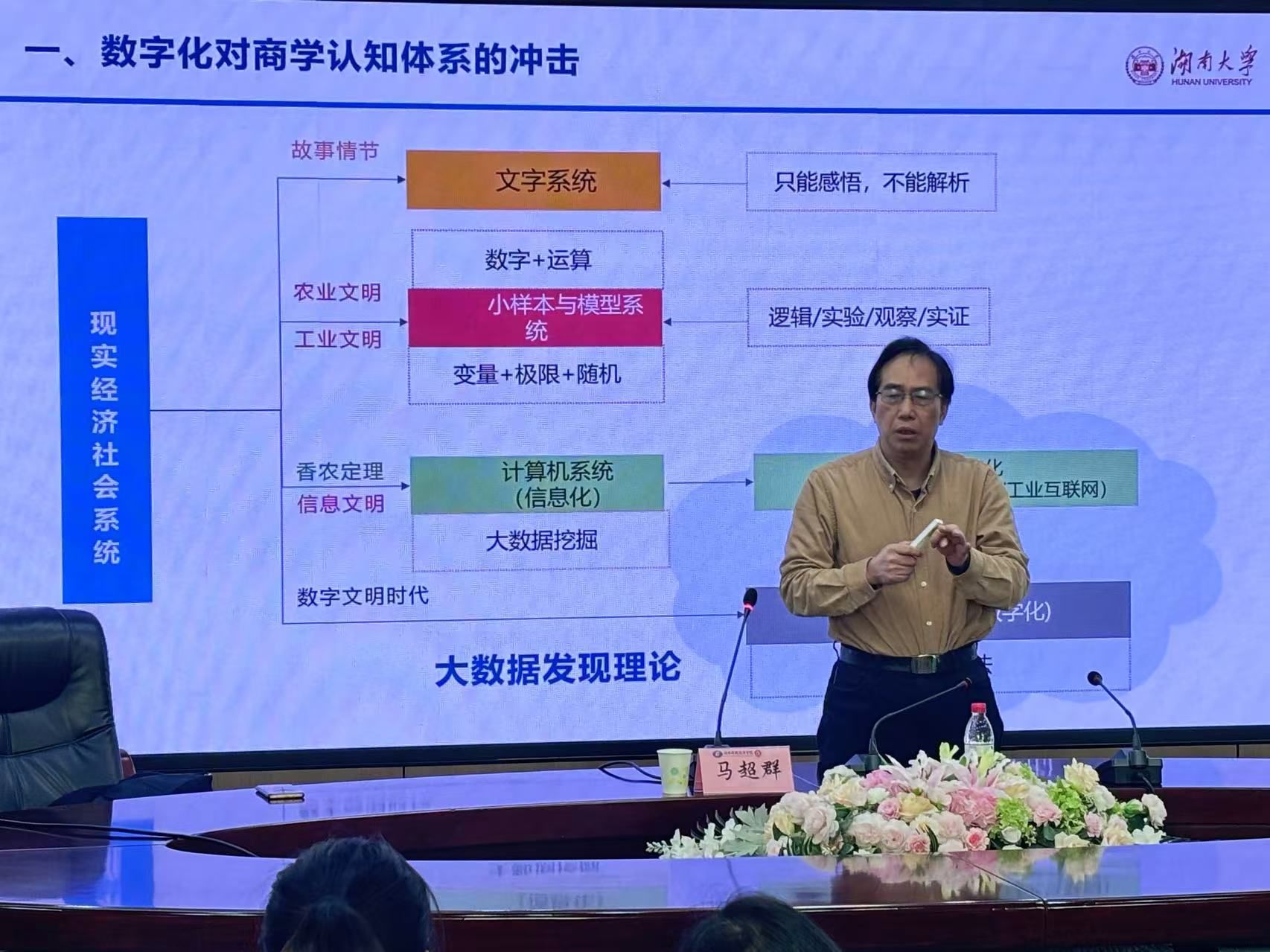 厚生商学论坛第十八期：数字商学教育面临的机遇与挑战