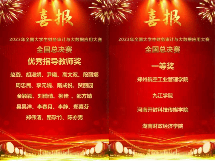 WilliamHill官网学子获全国大学生财务审计与大数据应用大赛总决赛一等奖