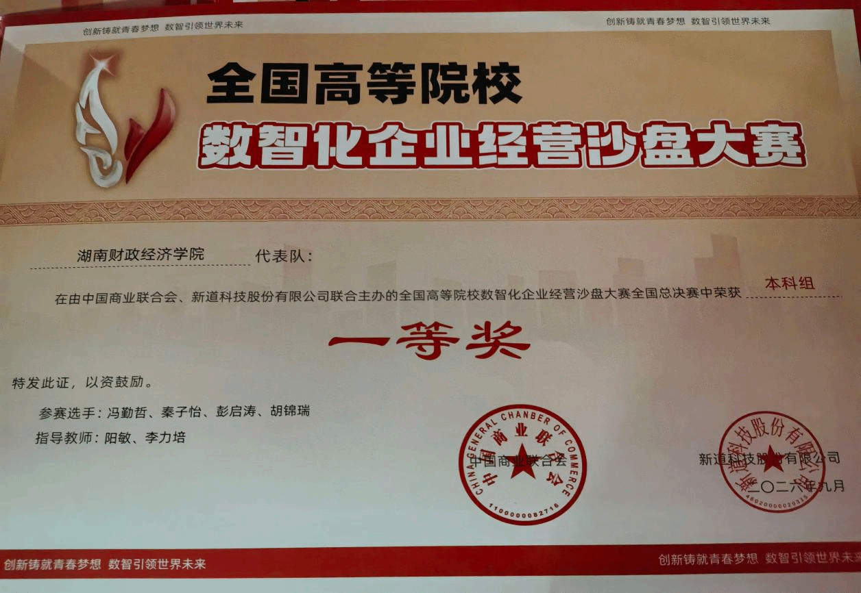 WilliamHill官网在2026年全国高等院校数智化企业经营沙盘大赛中荣获国赛一等奖